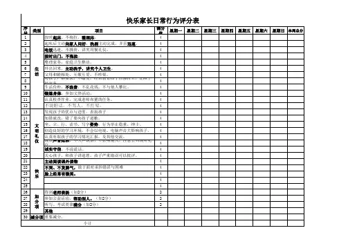 小学生日常行为评分表(学生家长)