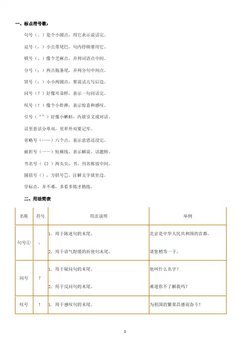 标点符号的运用方法