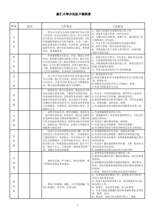 少先队干部职责