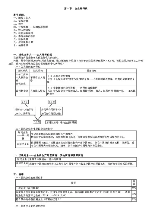 第01讲 企业所得税纳税人、计税依据、收入的确定