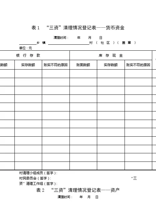 “三资”清理情况登记表