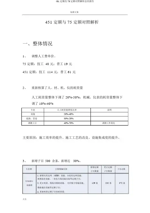 451定额及75定额对比解析总结报告