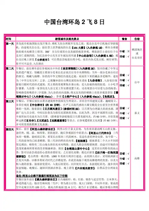 中国台湾环岛2飞8日