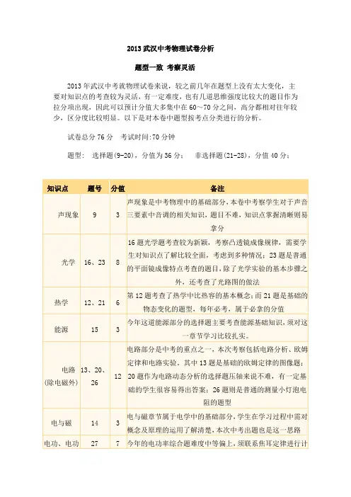 2013年武汉市中考物理试卷分析