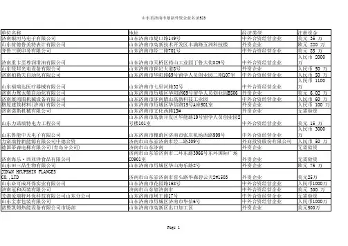 最新济南外资企业名录