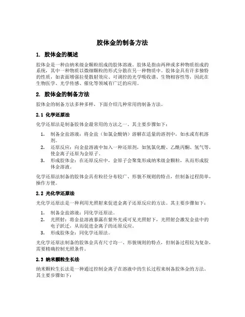 胶体金的制备方法