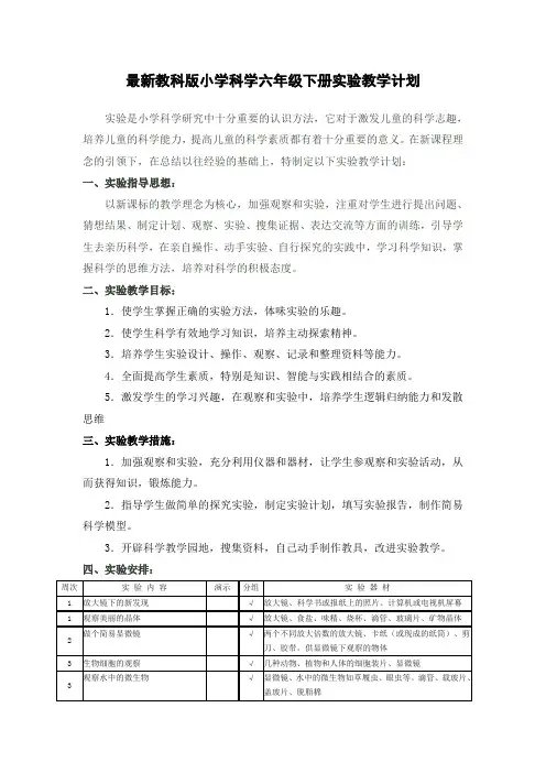 最新教科版小学科学六年级下册实验教学计划01