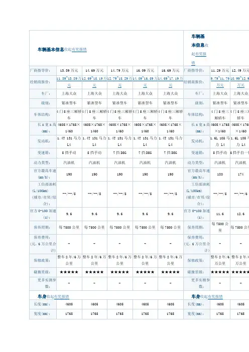 大众朗逸配置