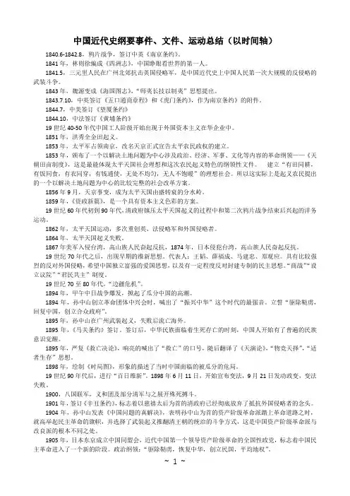 考研政治历史时间轴事件总结