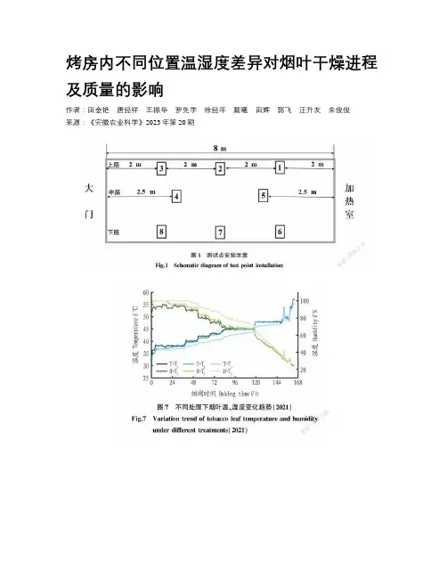 烤房内不同位置温湿度差异对烟叶干燥进程及质量的影响