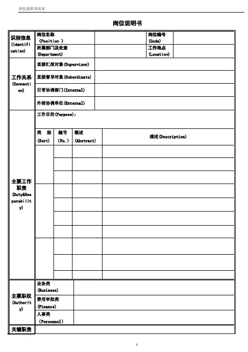 岗位说明书模板(经典版)
