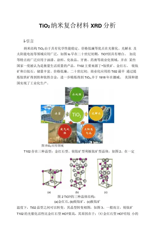 TiO2半导体纳米复合材料XRD分析
