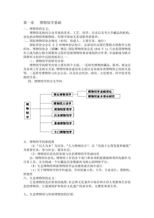 博物馆学基础知识