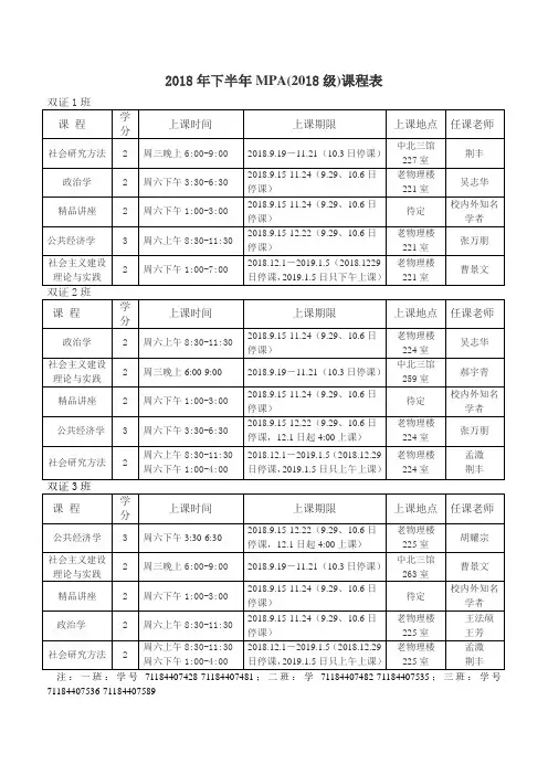 2018年下半年MPA2018级课程表