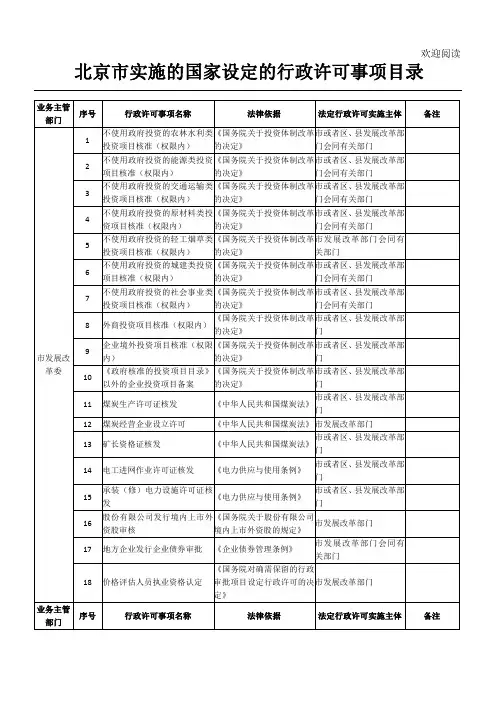 北京市实施的国家设定的行政许可事项目办法录