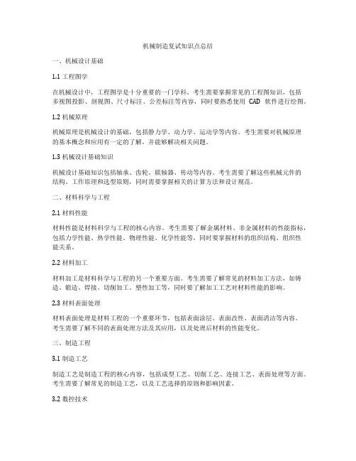 机械制造复试知识点总结