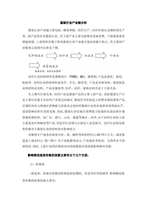 服装行业上下游