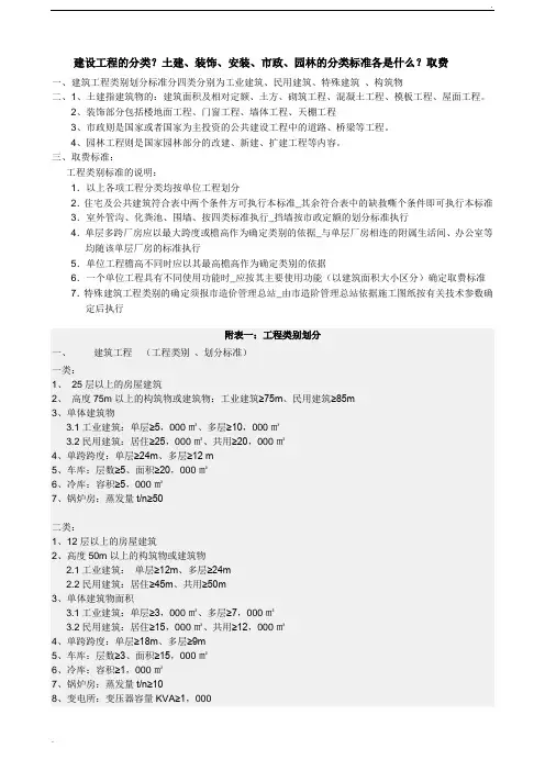 建设工程的分类？土建、装饰、安装、市政、园林的分类标准各是什么？