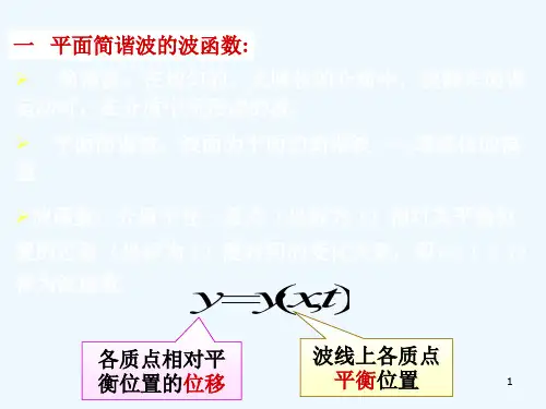 6-2平面简谐波的波函数