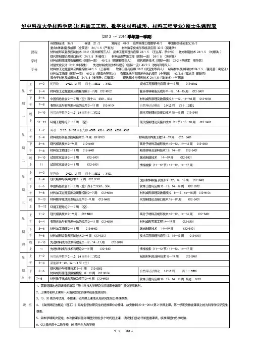 材料学院研究生课表