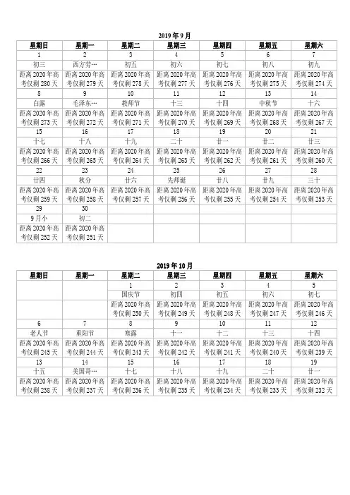 2020年高考日历倒计时