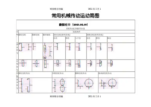 常用机械传动运动简图之欧阳歌谷创编