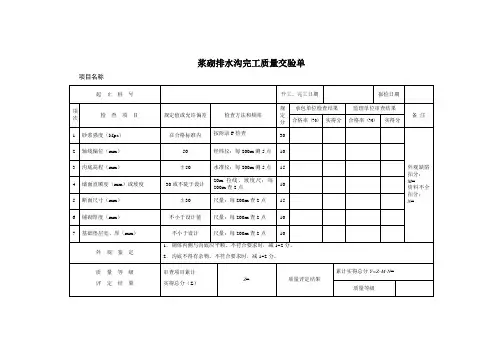 给排水工程-浆砌排水沟完工质量交验单 精品