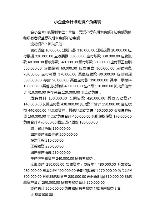 小企业会计准则资产负债表
