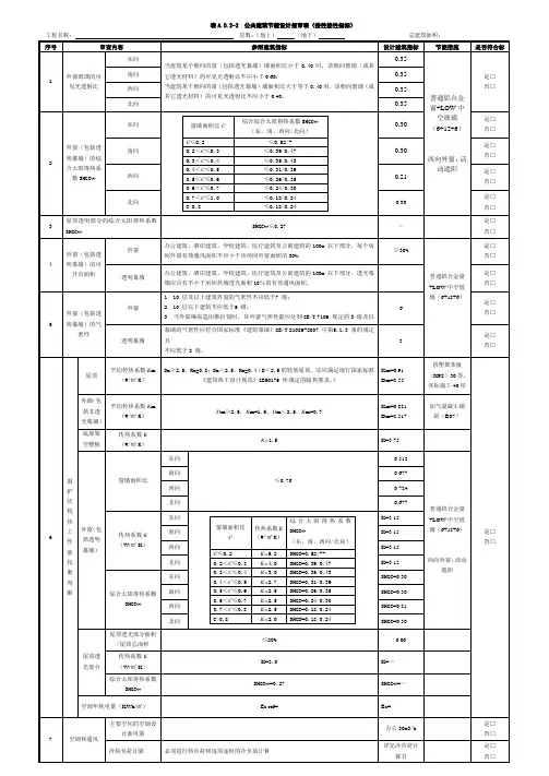 表A.0.2-2  公共建筑节能设计报审表(按性能性指标)