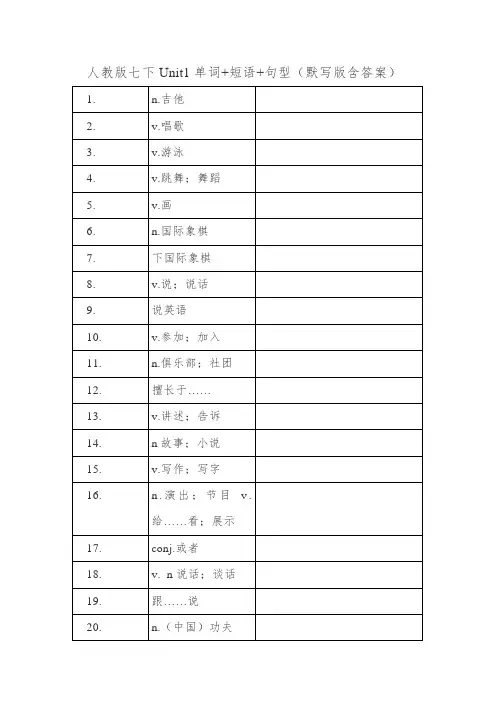 人教版七年级英语下册Unit1单词+短语+句型(默写版含答案)