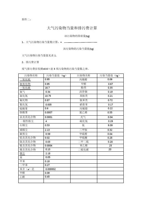 大气污染物当量和排污费计算