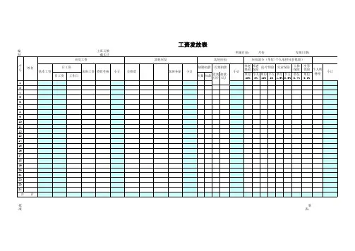 EXCEL工资表模板