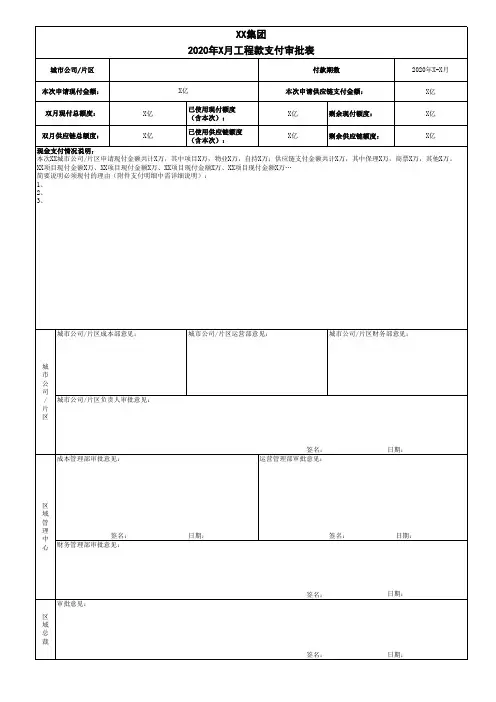 地产公司项目工程款支付审批表