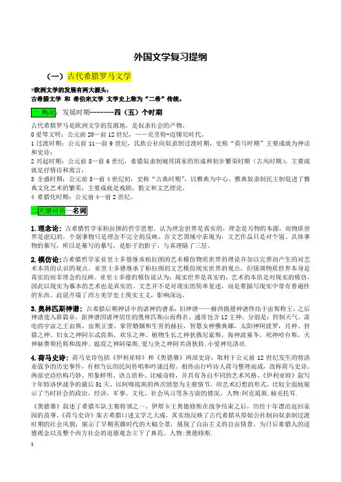 外国文学复习重点