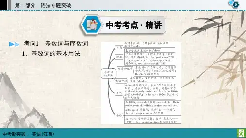 英语中考突破人教江西专用版二轮语法专题第2部分 专题4