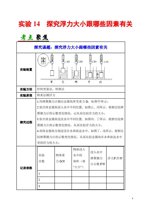实验14  探究浮力大小跟哪些因素有关-备战2020年中考物理必考实验精解精练(原卷版)