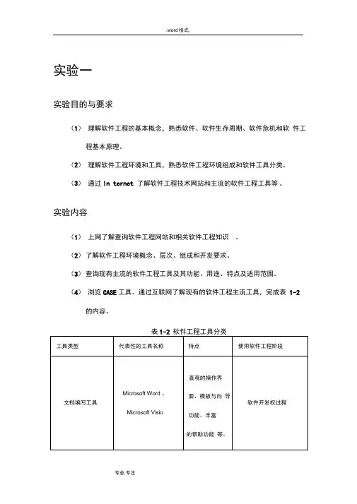 软件工程工具分类