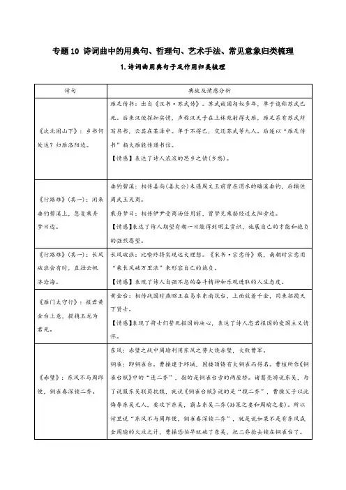 中考语文抢分秘籍专题10诗词曲中的用典句、哲理句、艺术手法、常见意象归类梳理