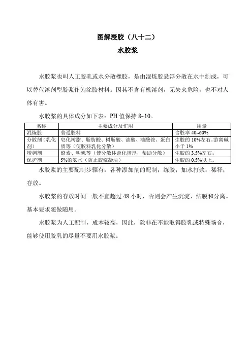图解浸胶(82)水胶浆