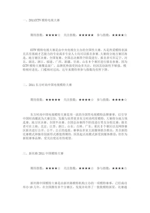 2011的10大模特赛事