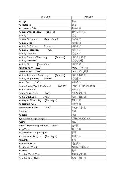 项目管理英文术语