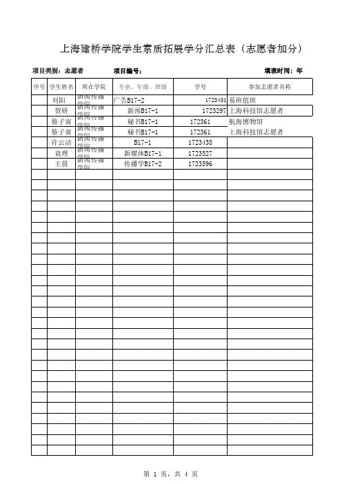 上海建桥学院素质拓展学分汇总表(志愿者)(1)
