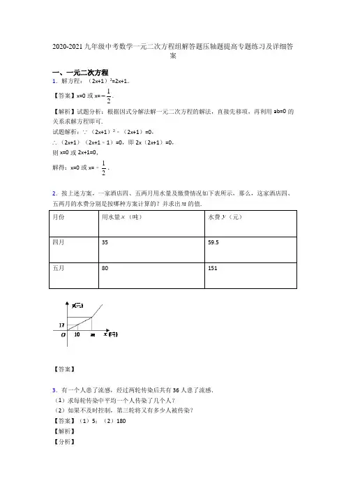 2020-2021九年级中考数学一元二次方程组解答题压轴题提高专题练习及详细答案
