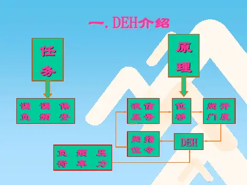 汽轮机调节保安系统