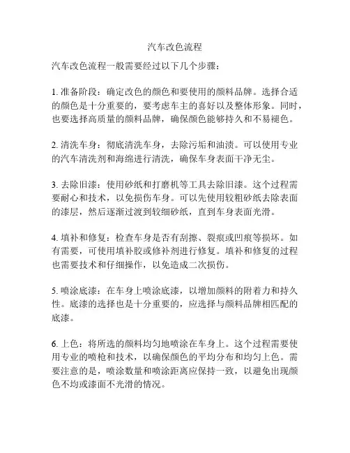 汽车改色流程