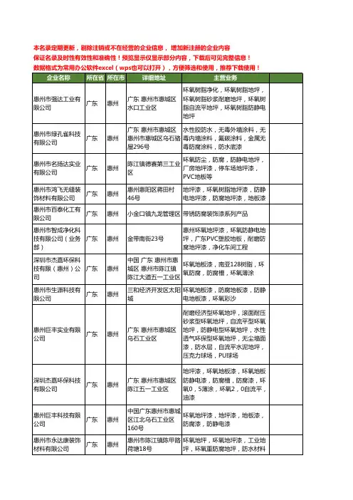 新版广东省惠州防腐漆工商企业公司商家名录名单联系方式大全55家