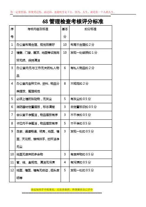 5S管理检查考核评分标准