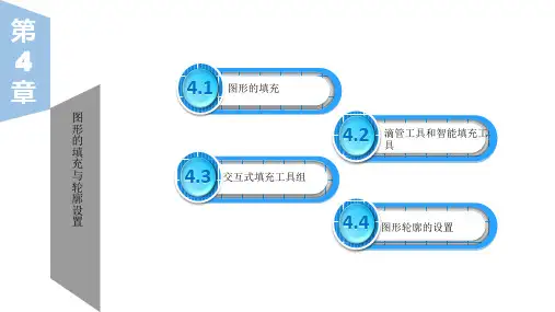 第4章 图形的填充与轮廓设置