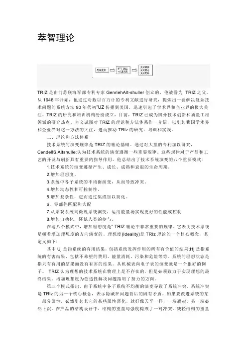 萃智理论