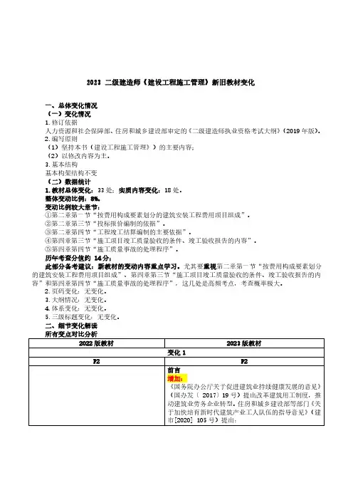 2023年二级建造师《建设工程施工管理》新旧教材变化解读(汇总)